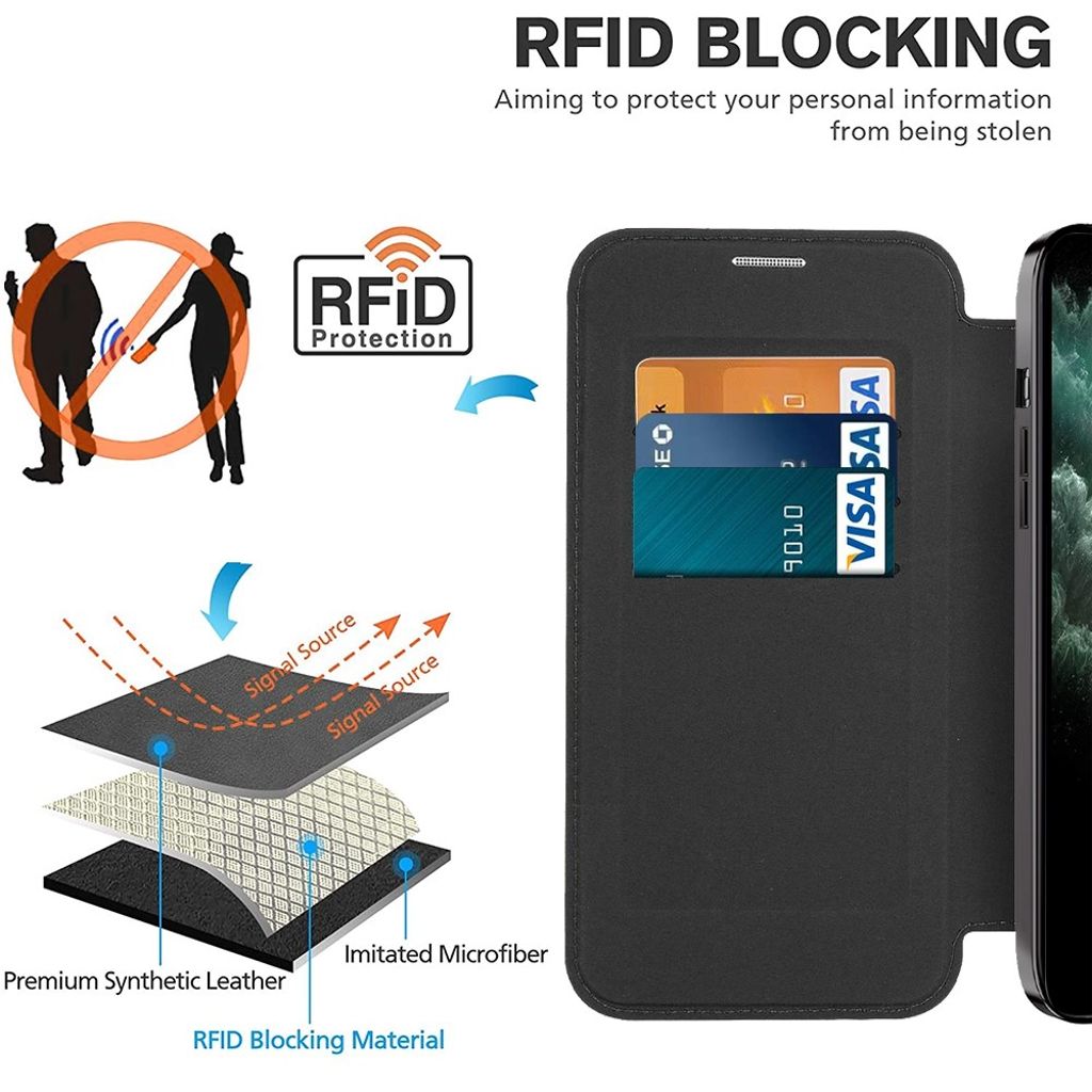 iPhone 11 Pro Max Pungetui MagSafe RFID Kortholder – Brun