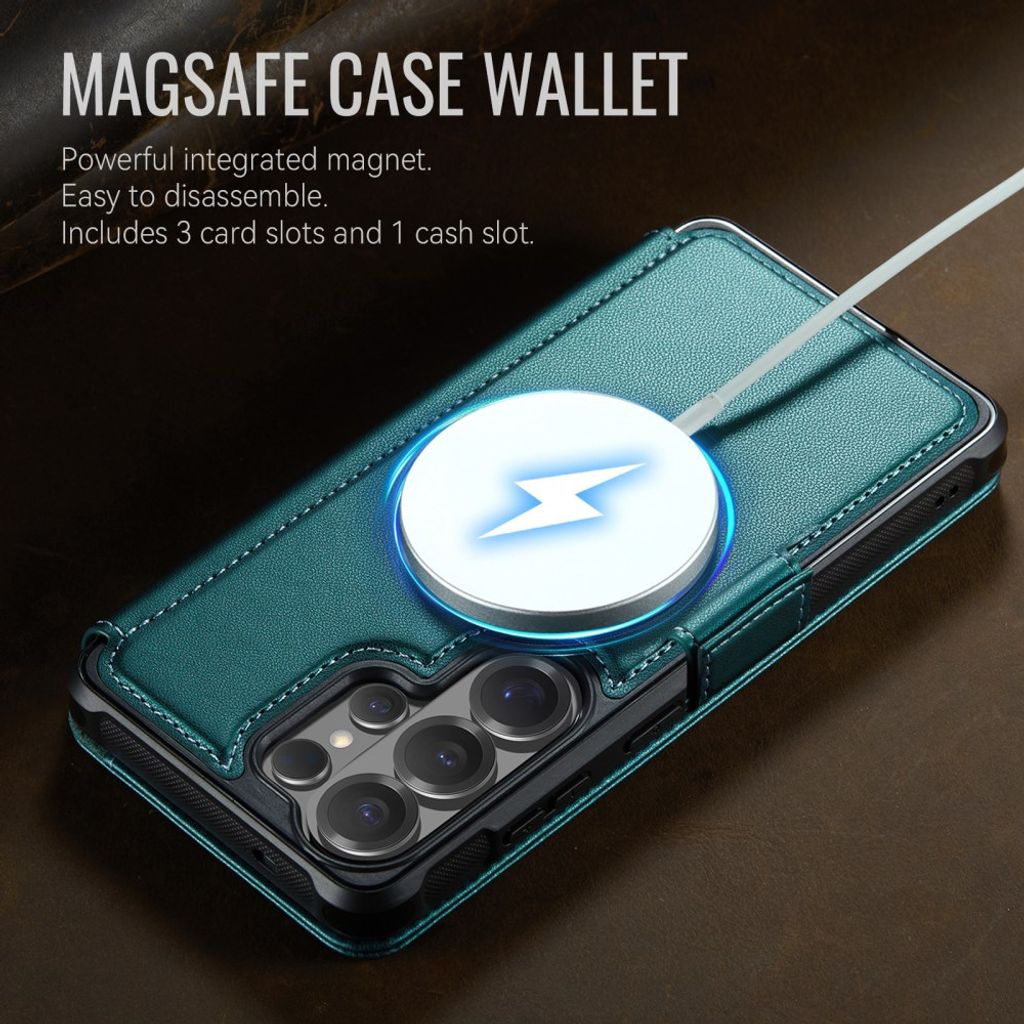 CASEME 053  Samsung Galaxy S24 Ultra  Flip Cover MagSafe RFID-blokerende - Turkis