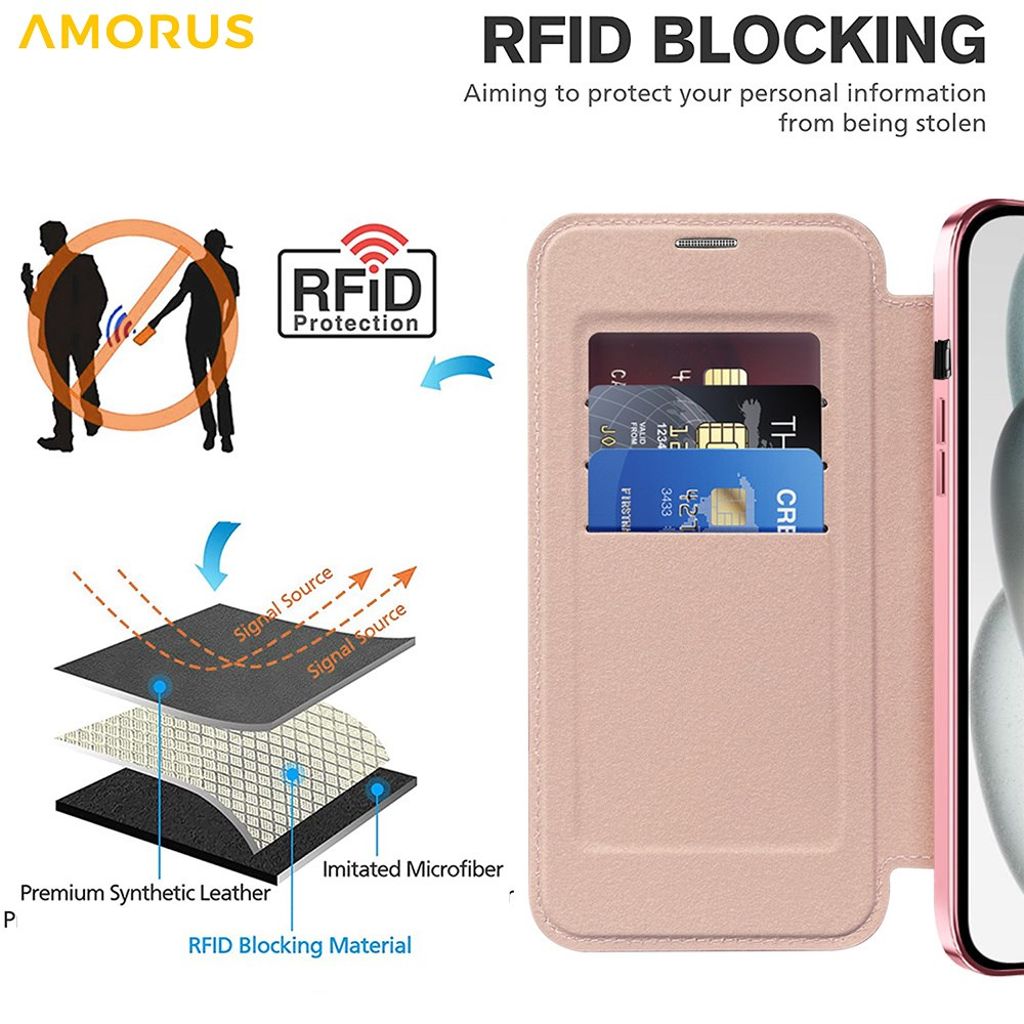 AMORUS iPhone 15 Kotelo MagSafe - Vaaleanpunainen