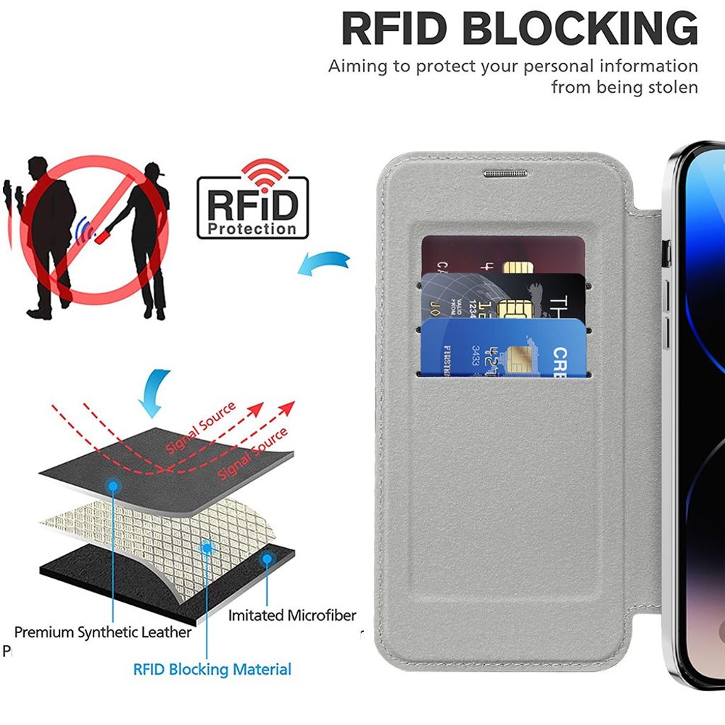 iPhone 14 Pro Pungetui MagSafe RFID-blokerende – Sølv