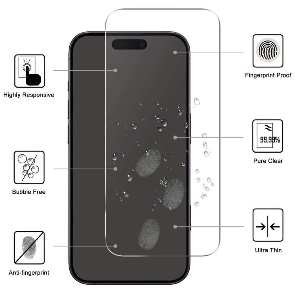 iPhone 18 Pro Näytönsuoja ja Linssinsuoja - Läpinäkyvä