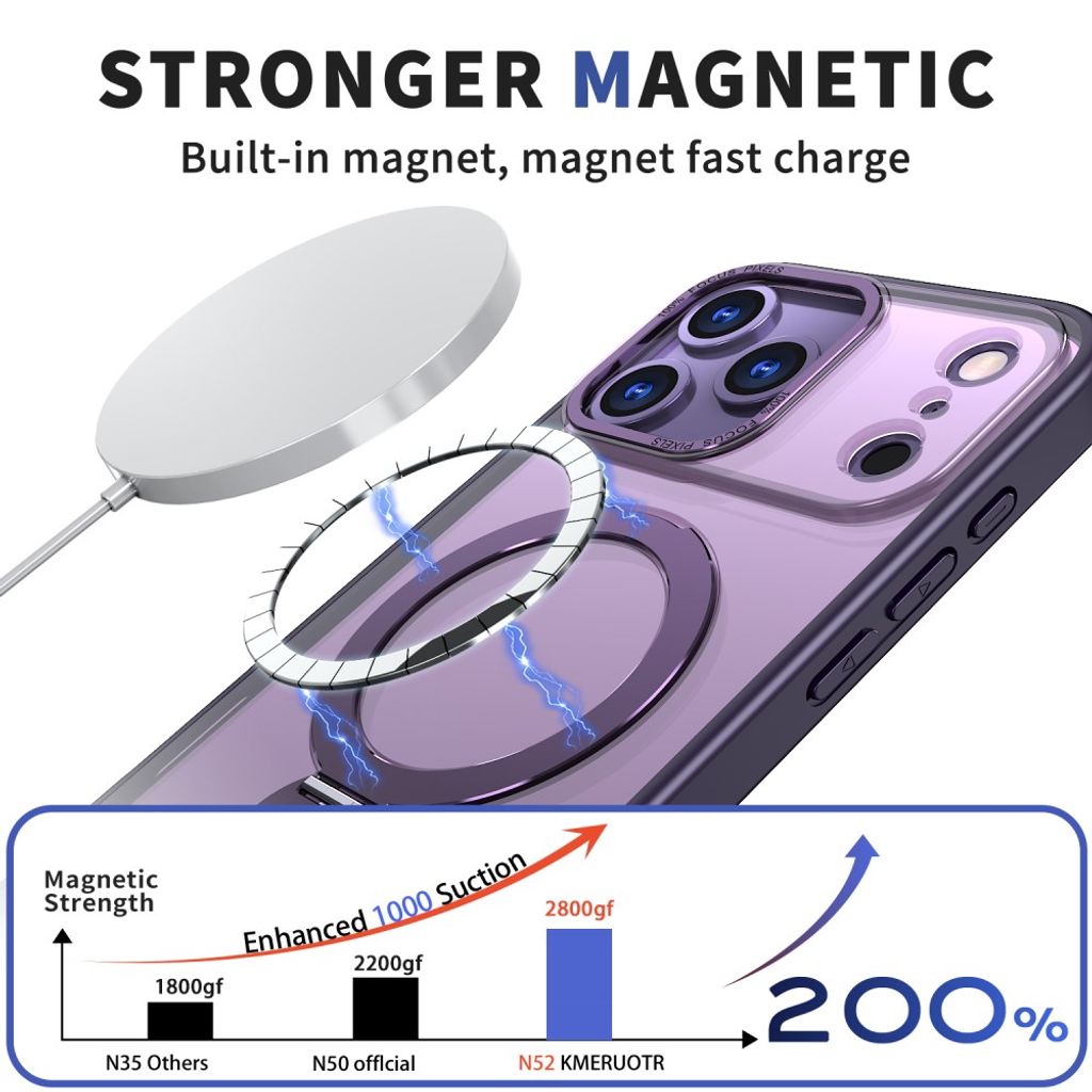 iPhone 18 Pro Max/17 Pro Max-deksel MagSafe-kompatibelt med stativ – lilla