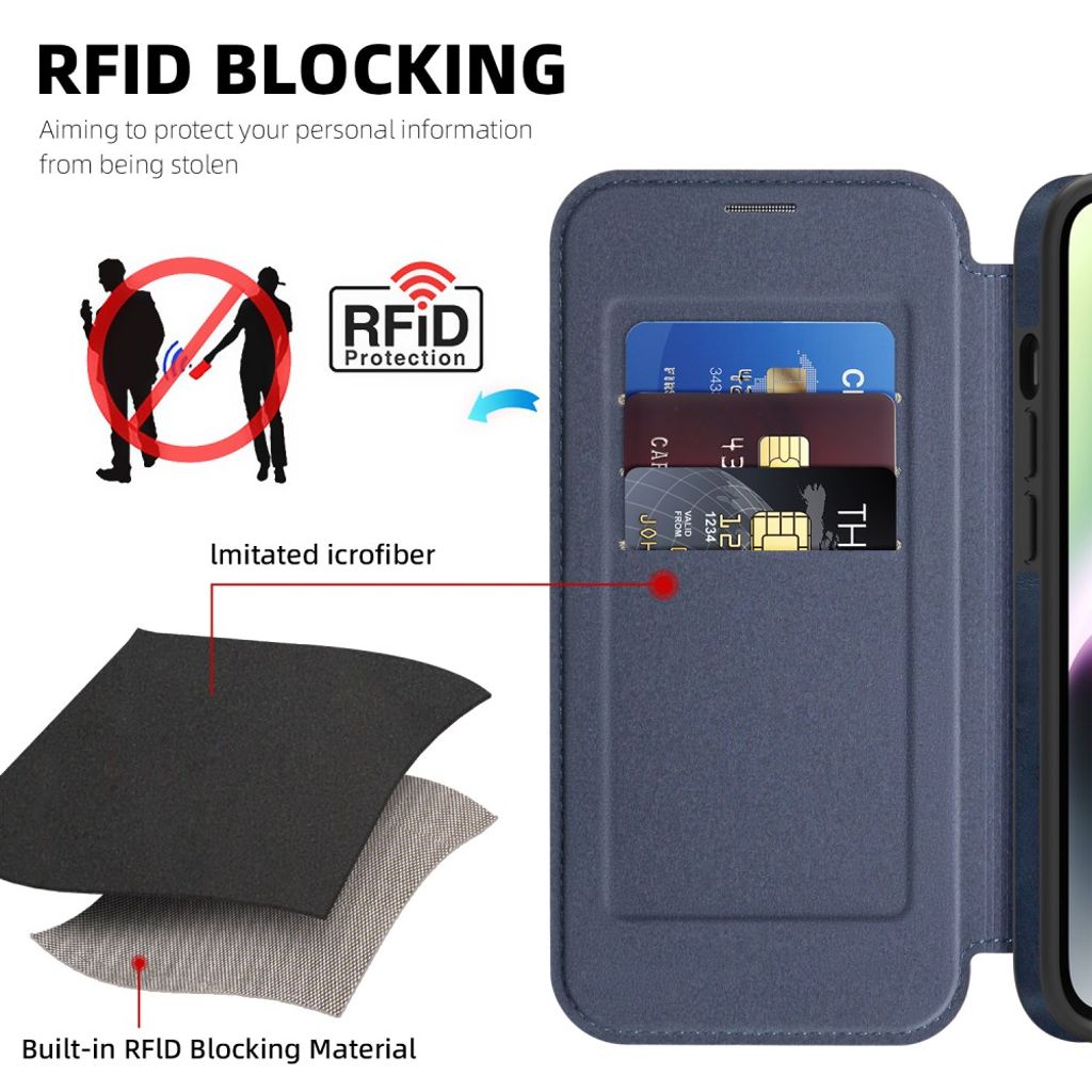 iPhone 14 Plus Lommeboketui MagSafe RFID-blokkerende - Safir