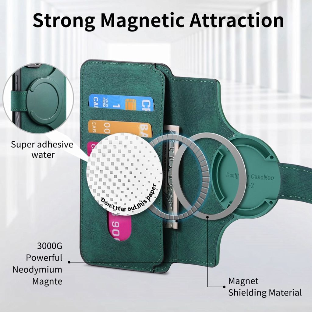CASENEO iPhone 13 Pro Max Lompakkokotelo Irrotettava lompakko – Vihreä