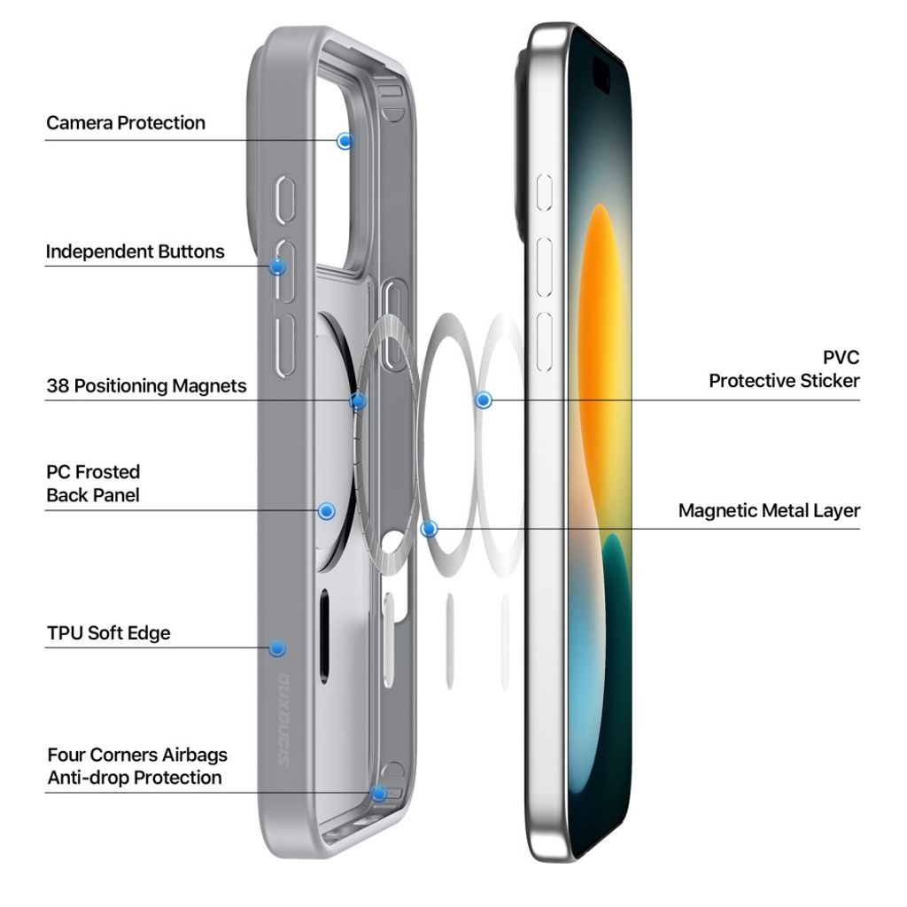 DUX DUCIS iPhone 17 Pro Max Case with MagSafe - Gray