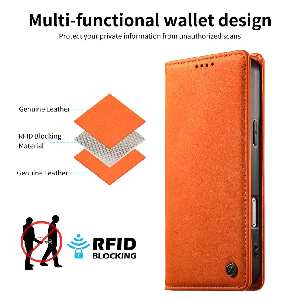 DIERFENG iPhone 18 Pro Max/17 Pro Max Lommeboketui RFID-blokkerende - Oransje