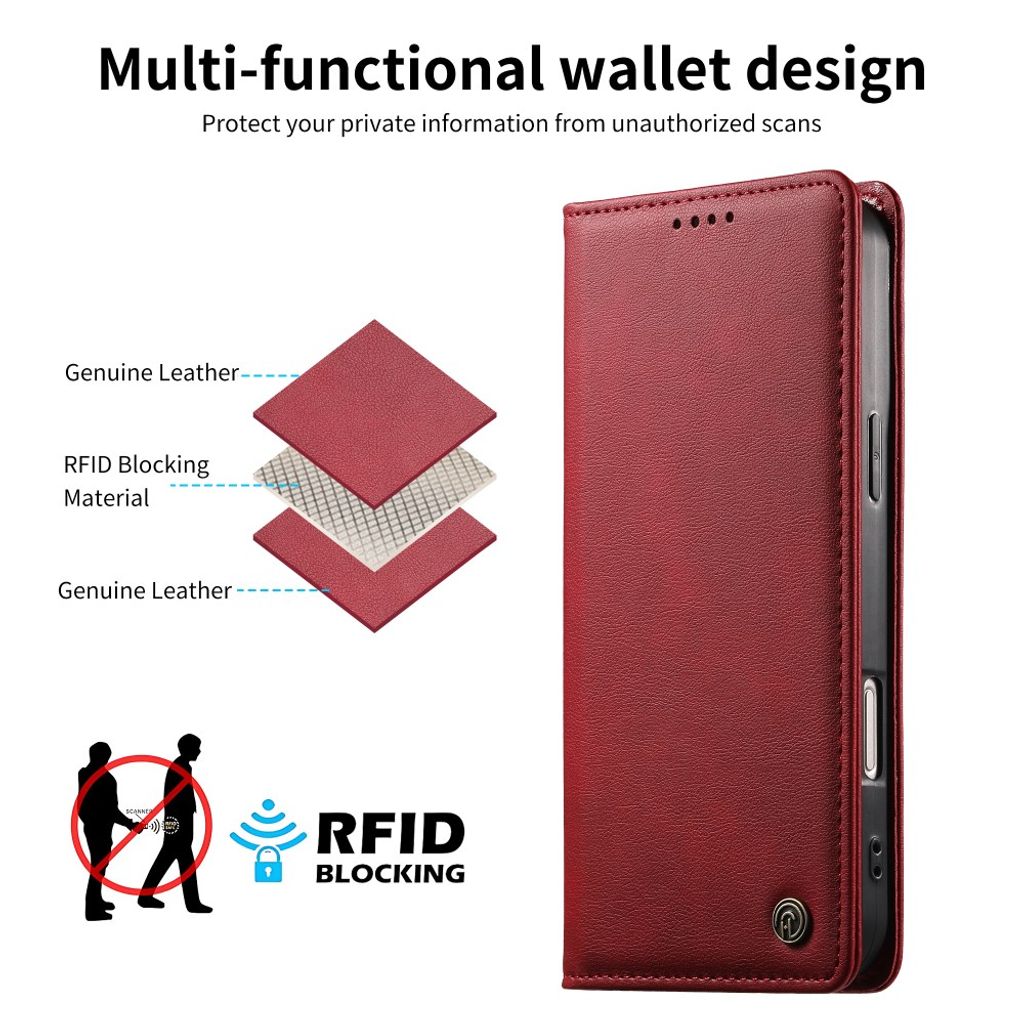 DIERFENG iPhone 18 Pro/17 Pro Lommeboketui RFID-blokkerende - Blå