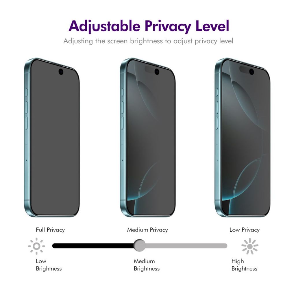 ENKAY HAT PRINCE iPhone 18 Pro Max/17 Pro Max Privacy Skjermbeskytter - Svart