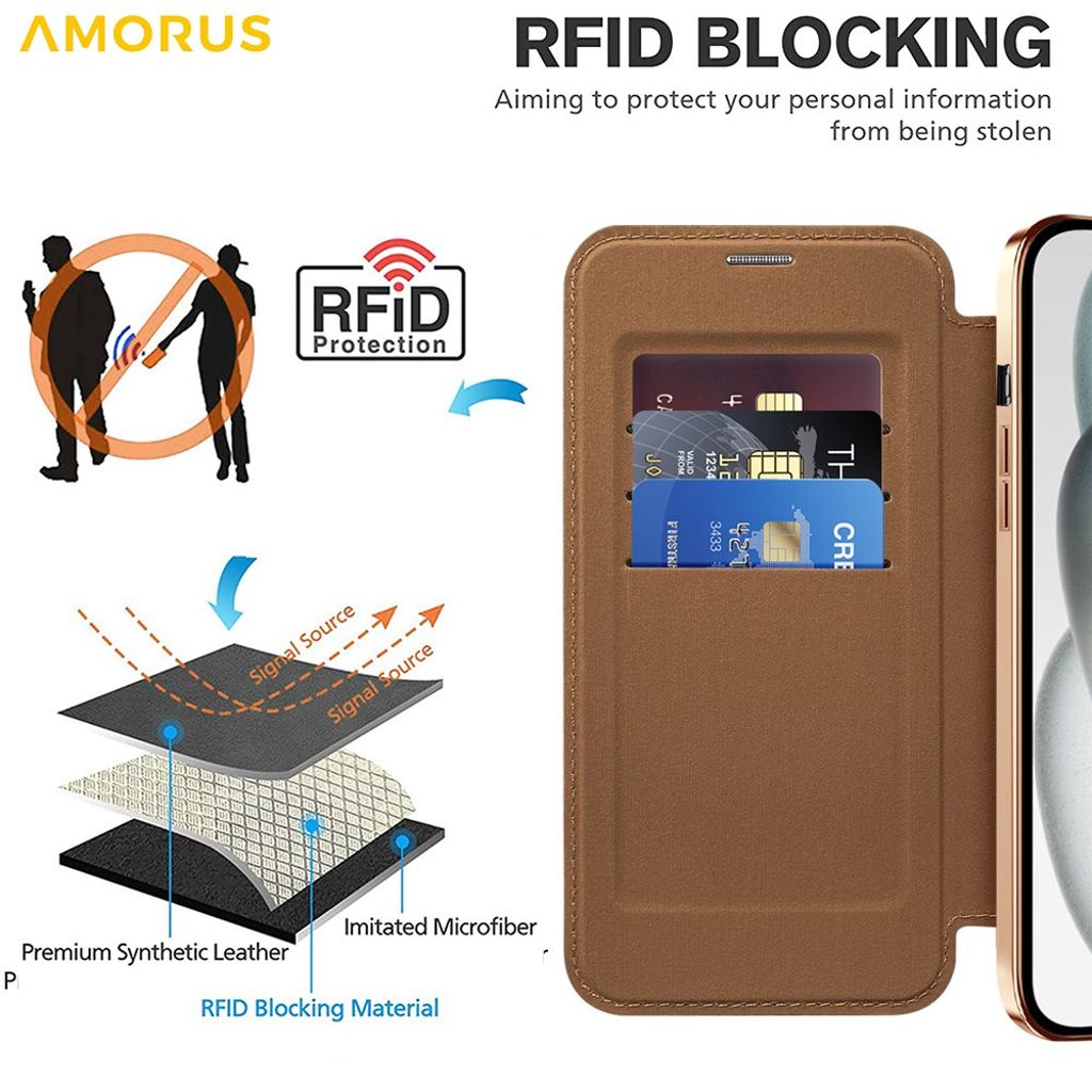 AMORUS iPhone 15 Plus Kotelo MagSafe - Ruskea