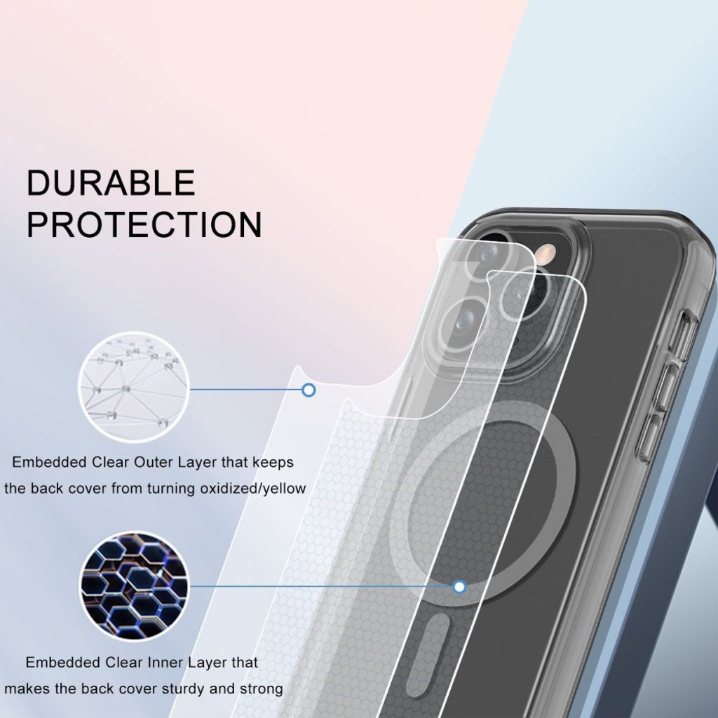 iPhone 11 Pro Max Skal MagSafe-kompatibelt – Grå