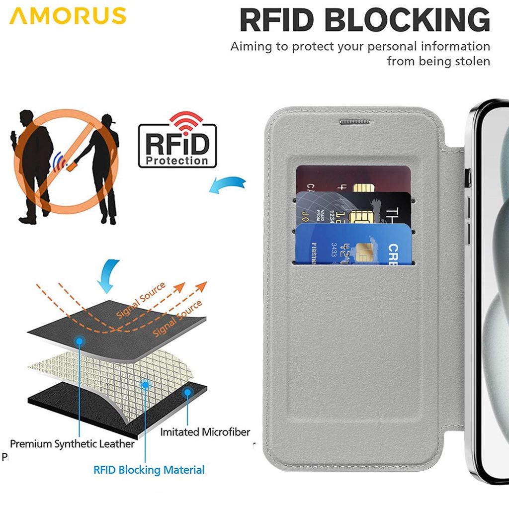 AMORUS iPhone 15 Plus Kotelo MagSafe - Harmaa