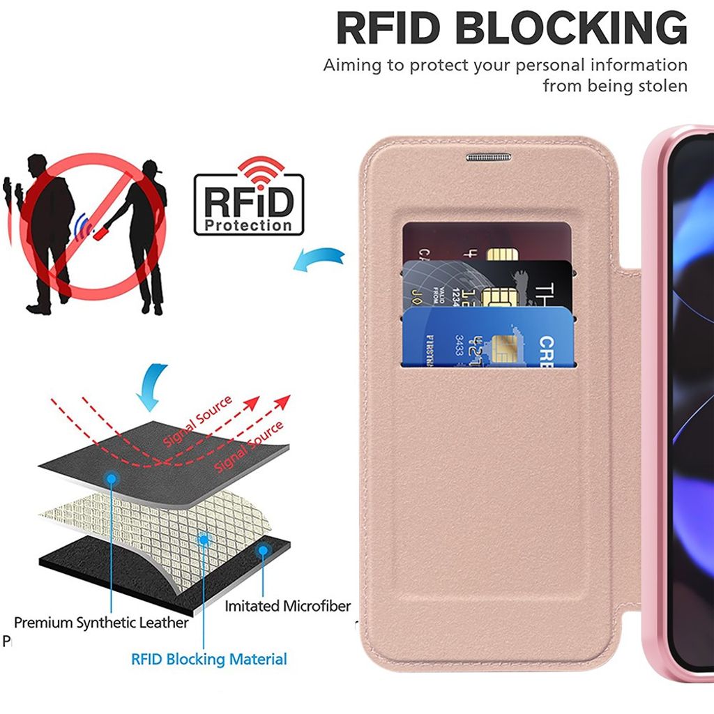 Google Pixel 10 / 10 Pro Etui med MagSafe - Lyserød