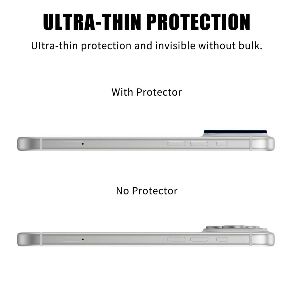 iPhone 18 Pro Linsskydd Full Cover Härdat Glas HD AR - Svart