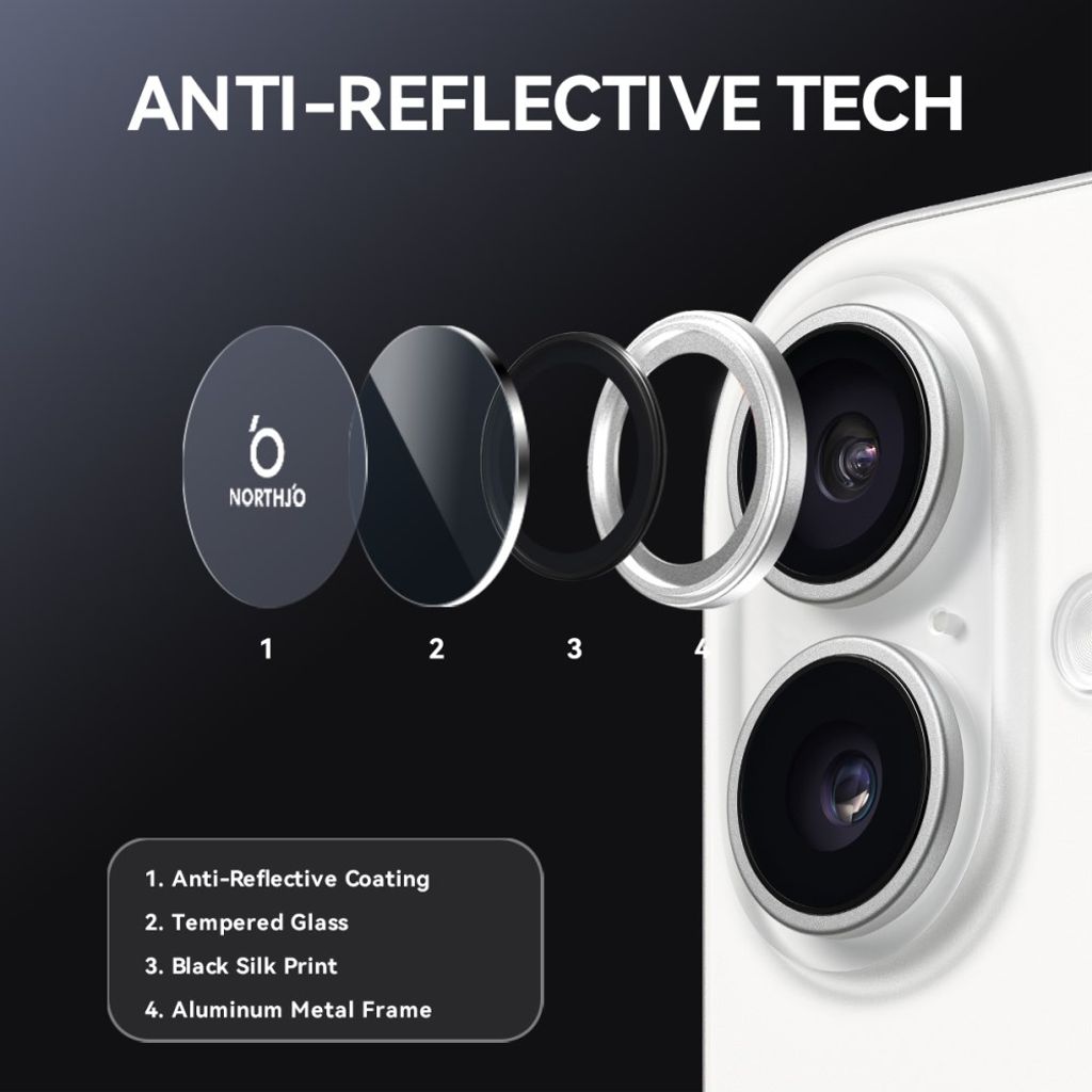 NORTHJO iPhone 17 Lens protector 9H - Silver