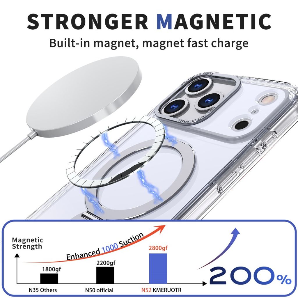 iPhone 18 Pro Max/17 Pro Max MagSafe-deksel med støtte – gjennomsiktig