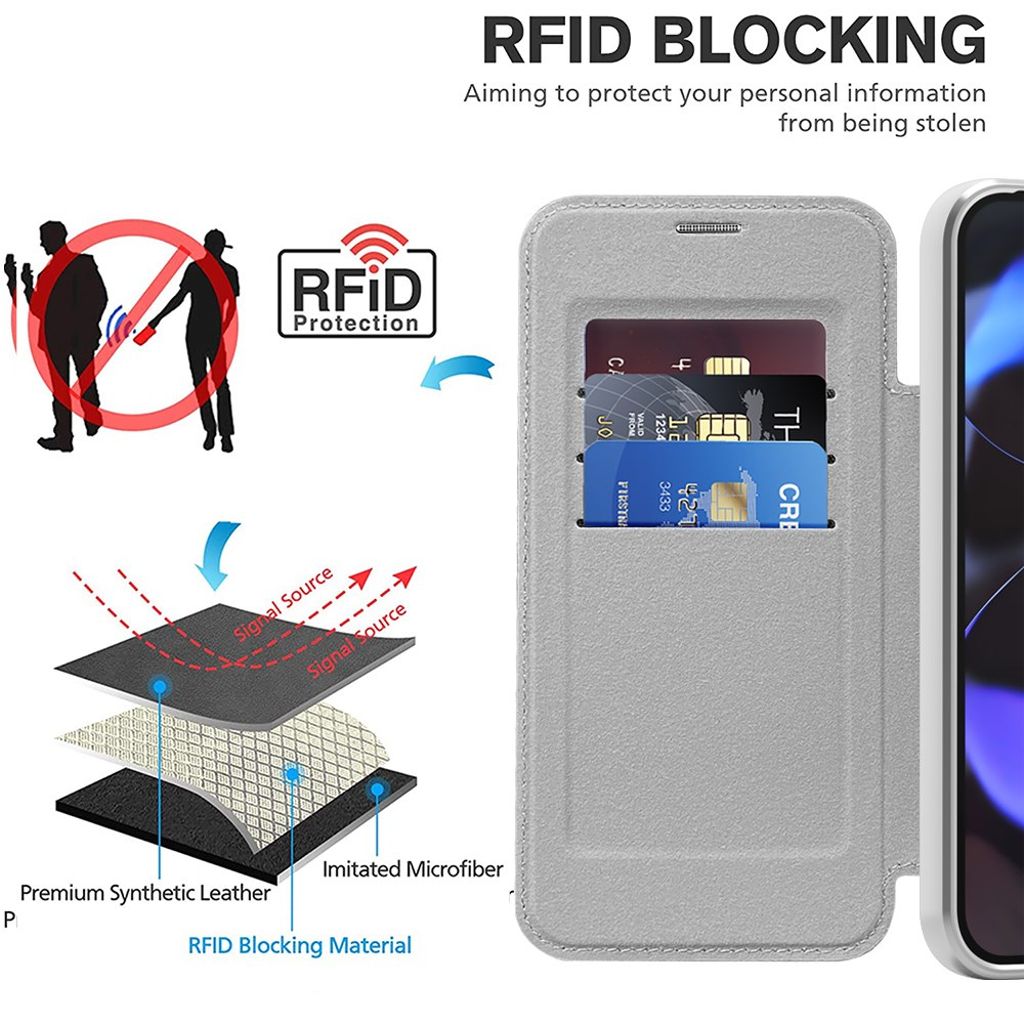 Google Pixel 10 / 10 Pro Cover with MagSafe - Grey