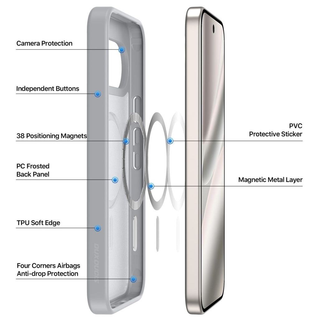 DUX DUCIS Google Pixel 11/11 Pro/10/10 Pro/9/9 Pro MagSafe Skal - Grå