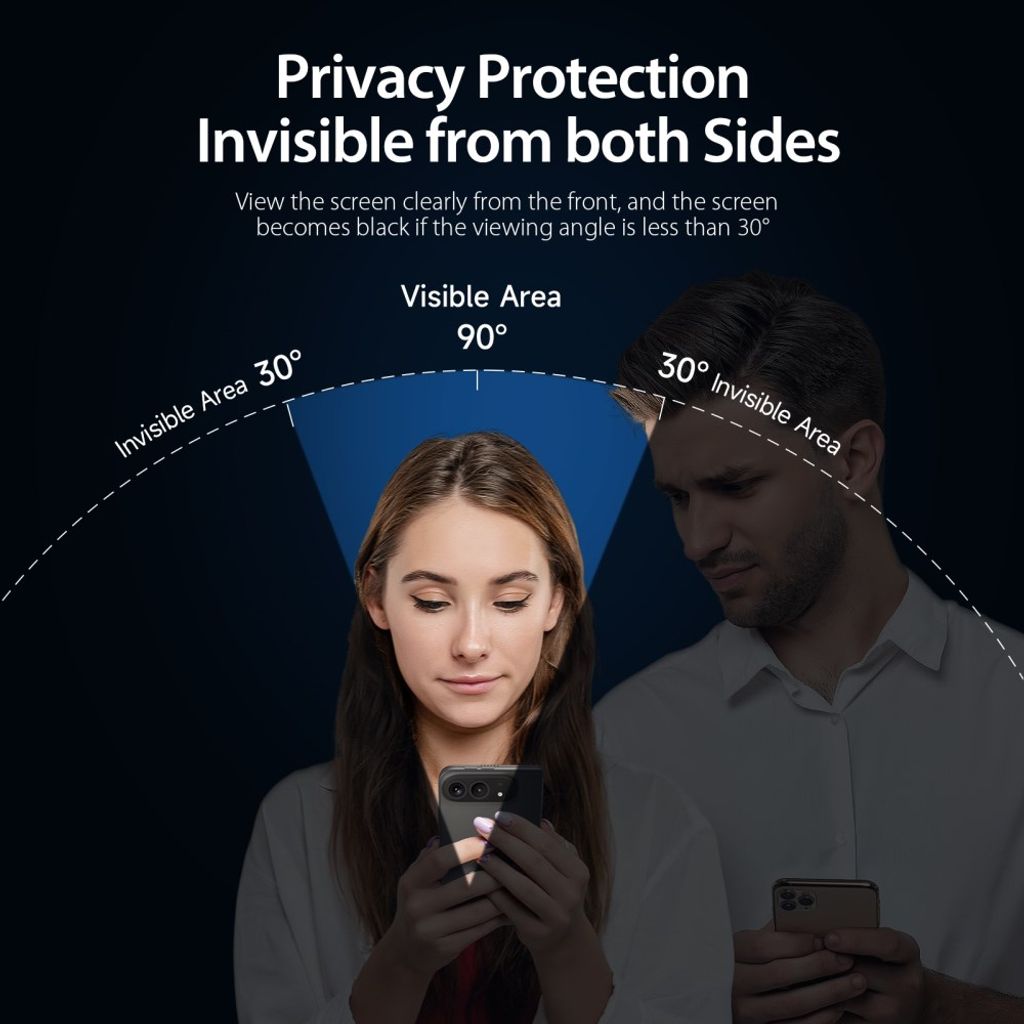 DUX DUCIS iPhone Fold Privacy Skærmbeskytter 2.5D