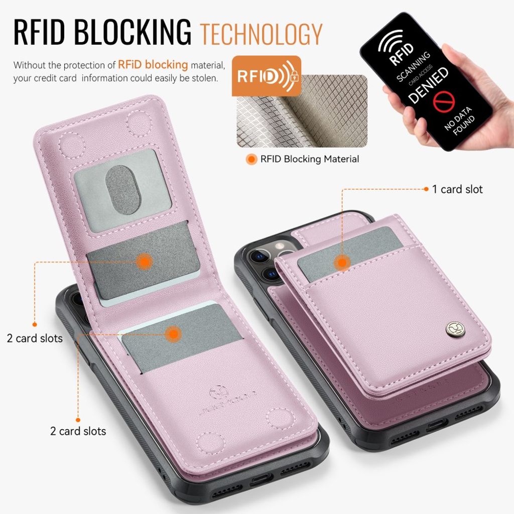 JEEHOOD iPhone 11 Pro Max Pungcover MagSafe Kortholder RFID – Lyserød