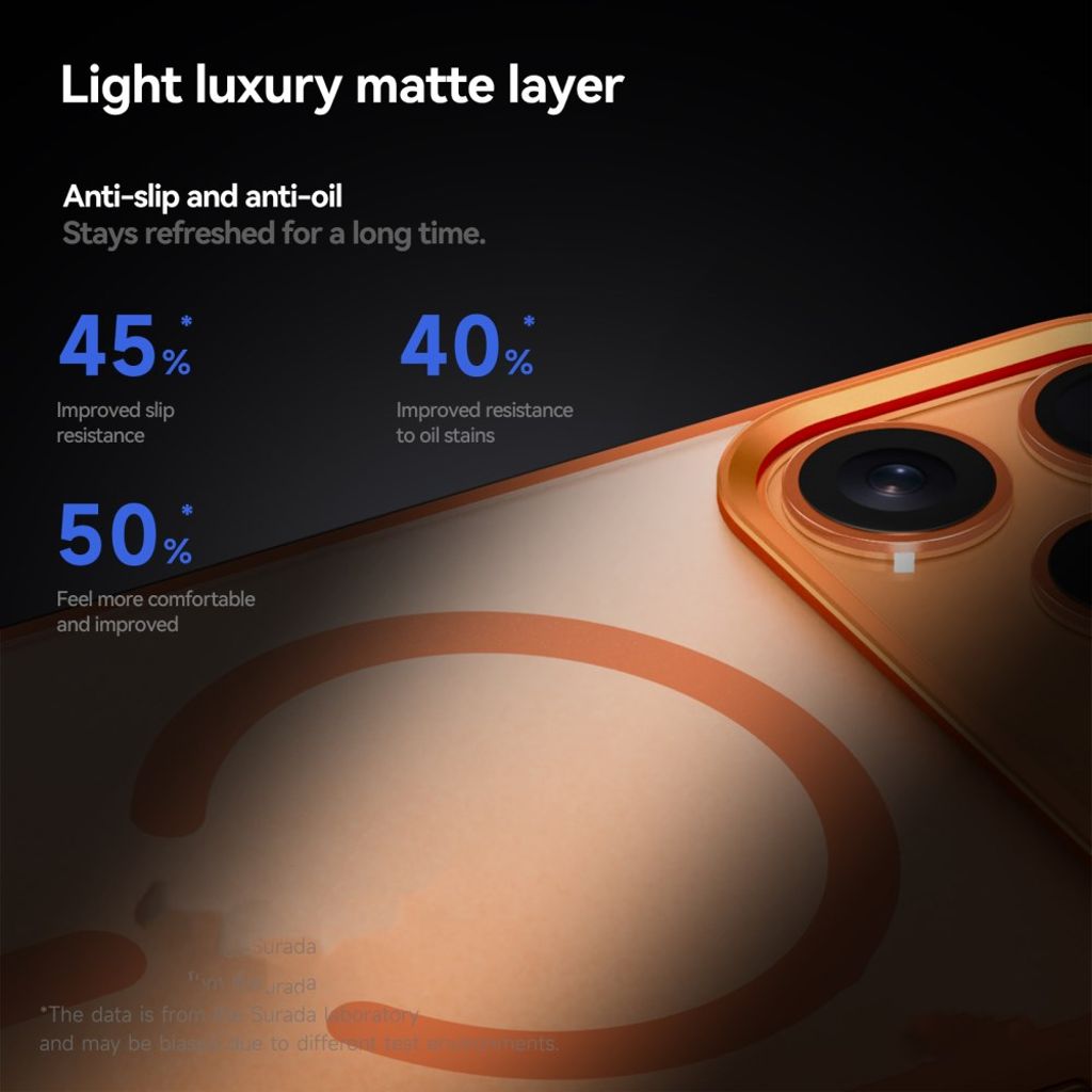 SULADA iPhone 17 Pro MagSafe kompatibel Cover - Orange