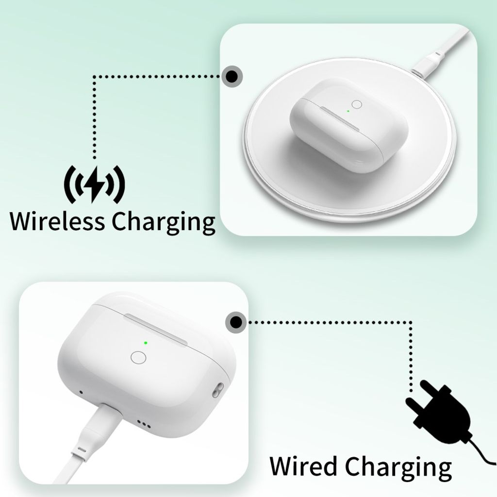 AirPods Pro/Pro 2 ladeetui med USB-C-port 680 mAh trådløs lading – hvit