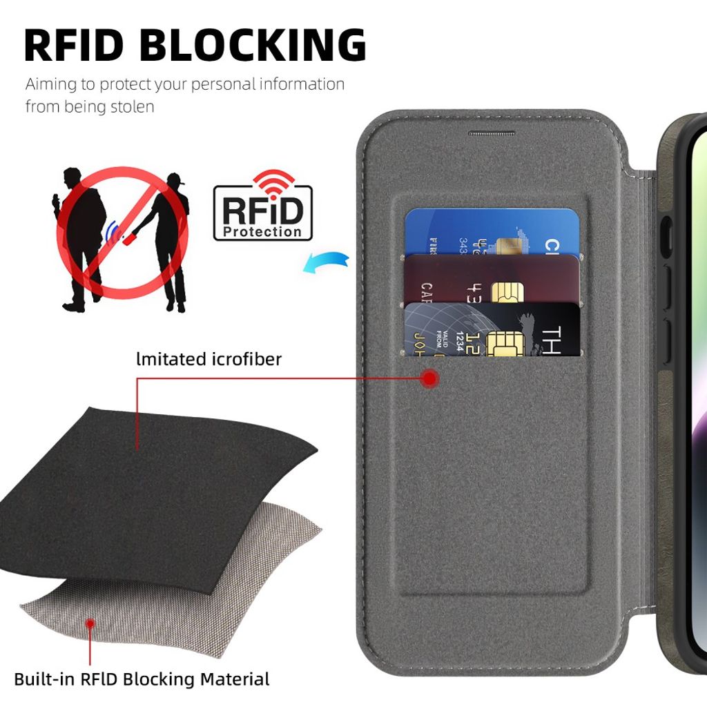 iPhone 14 Plus Lommeboketui MagSafe RFID-blokkerende - Titan Grå