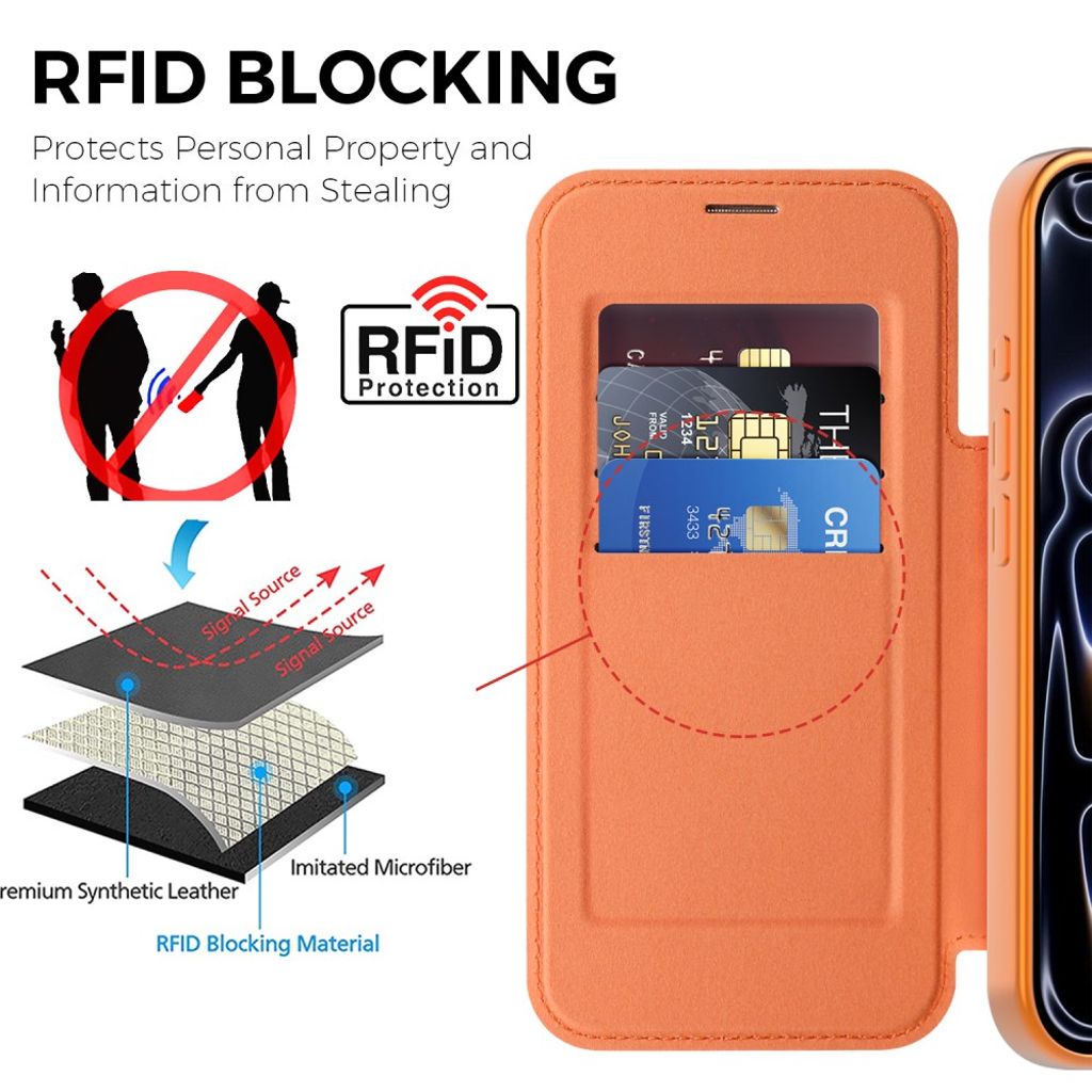 iPhone 17 Pro MagSafe RFID-blokerende Pungetui Pu Læder - Orange