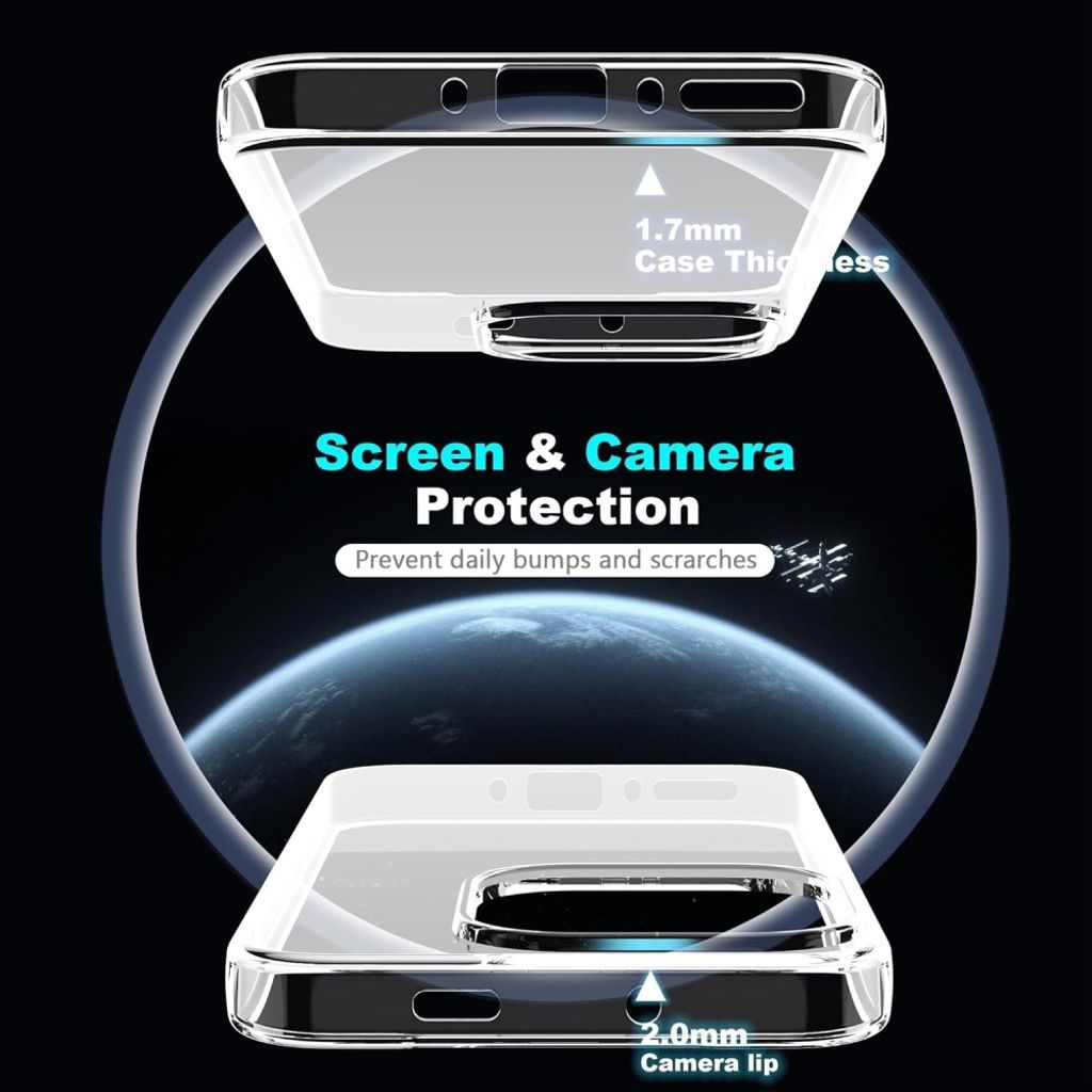 OnePlus 15 5G TPU Cover & 2.5D Skærmbeskyttelse - Gennemsigtig