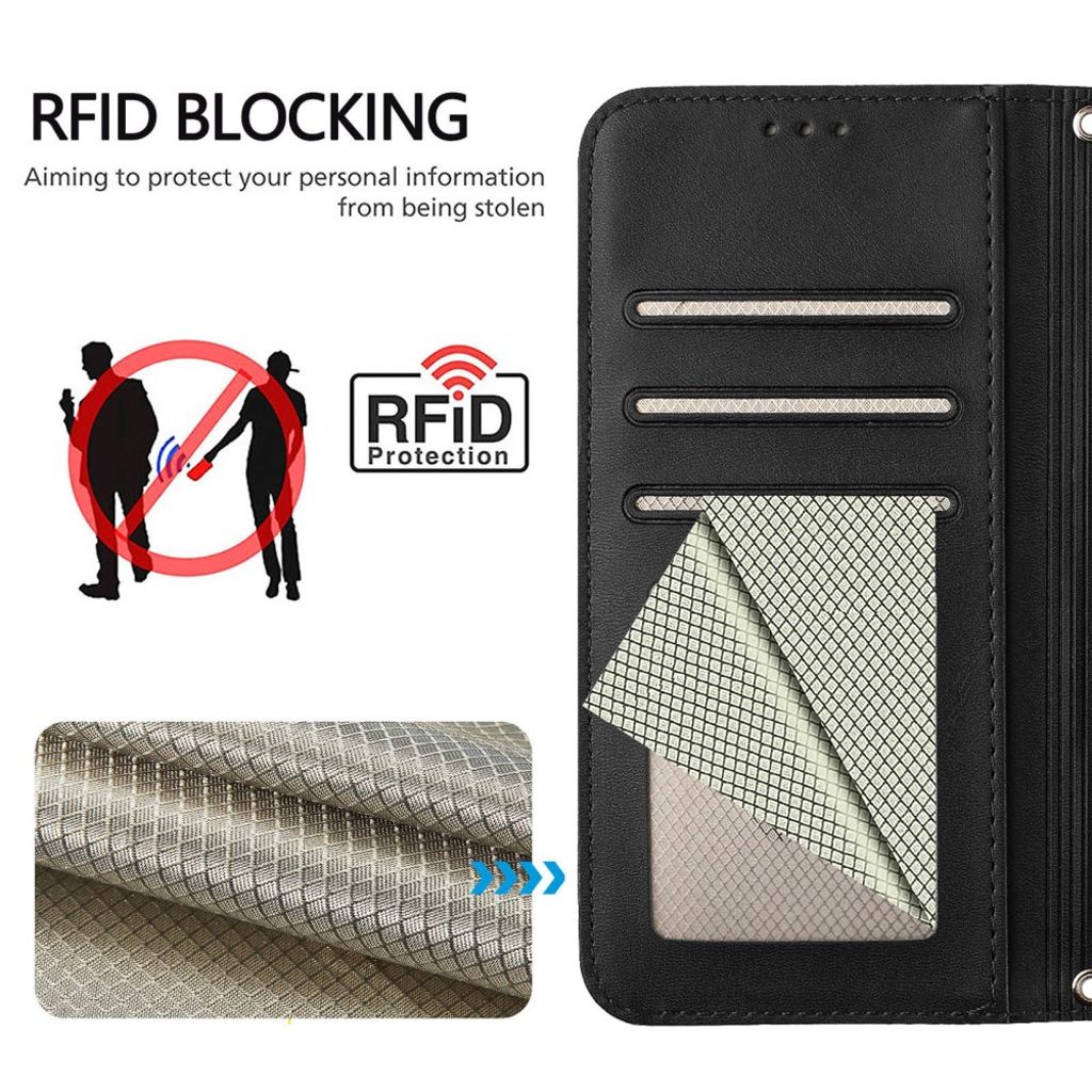 Samsung Galaxy A37 5G Plånboksfodral RFID-blockerande Stativ – Svart