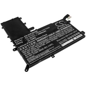 Asus UX562FA-AC023R etc