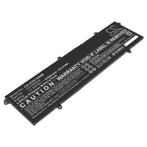 Asus VivoBook 16X K3605VC m.fl.