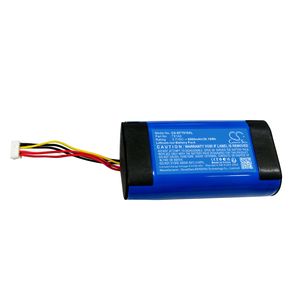 Eufy S120 Solar Wall Light Cam etc.
