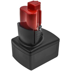 Milwaukee 2590-20 etc.