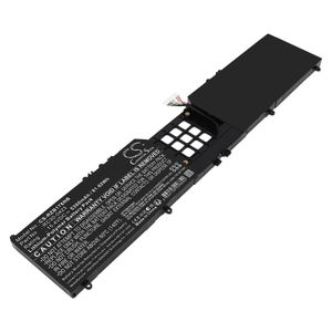 Razer Blade 17 Early 2022 etc.