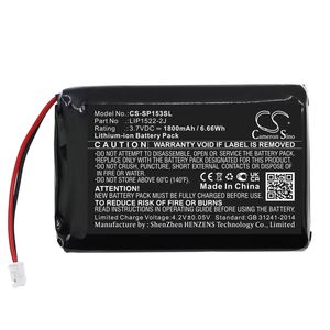 Sony CUH-ZCT2H etc.