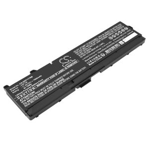 DELL Precision 17 7770 etc