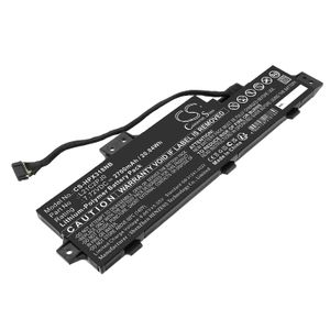 Lenovo Pavilion x360 13-u018TU etc