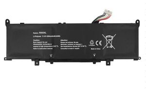 HP Elitebook 440 G11 mfl 4284 mAh