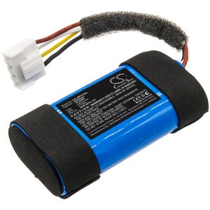 JBL Flip 5 Eco etc.