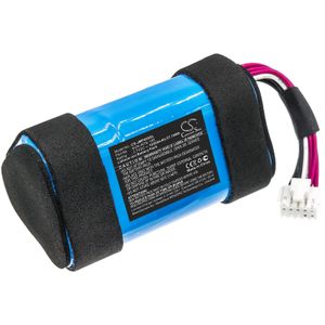 JBL Pulse 4 ym.