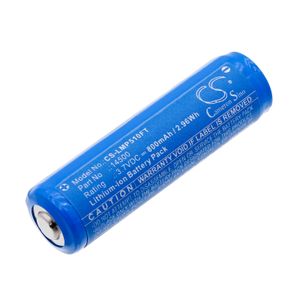 Ledlenser MH4 mfl