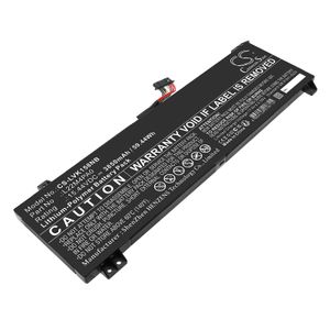 Lenovo LOQ 15APH8 82XT0002US etc