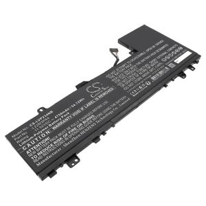 Lenovo IdeaPad Slim 5 14ABR8 82XE0001RK etc
