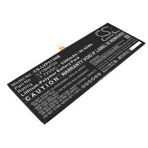 Lenovo IdeaPad Duet 5 Chromebook 13Q7C6 82QS0000US etc