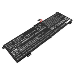 Lenovo Legion Slim 5 14APH8 etc
