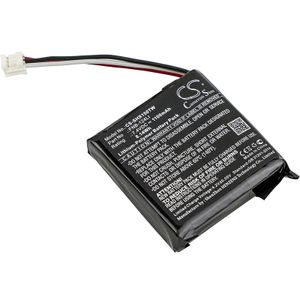 Horizon HX150 ym.
